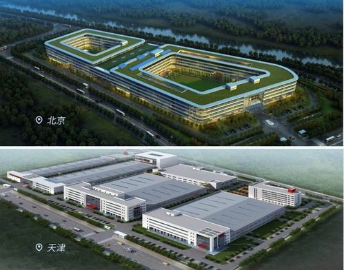 纳通科技集团布局新赛道 以技术开发引领美容护肤行业新风潮